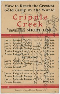 backside of Scene Along the Line of the Colorado Springs & Cripple Creek Short Line