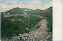 Three Elevations of Track, Colorado On Colorado Springs and Cripple Creek Railway