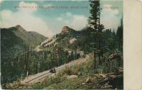 Devil's Slide, Cripple Creek Short Line, Colorado